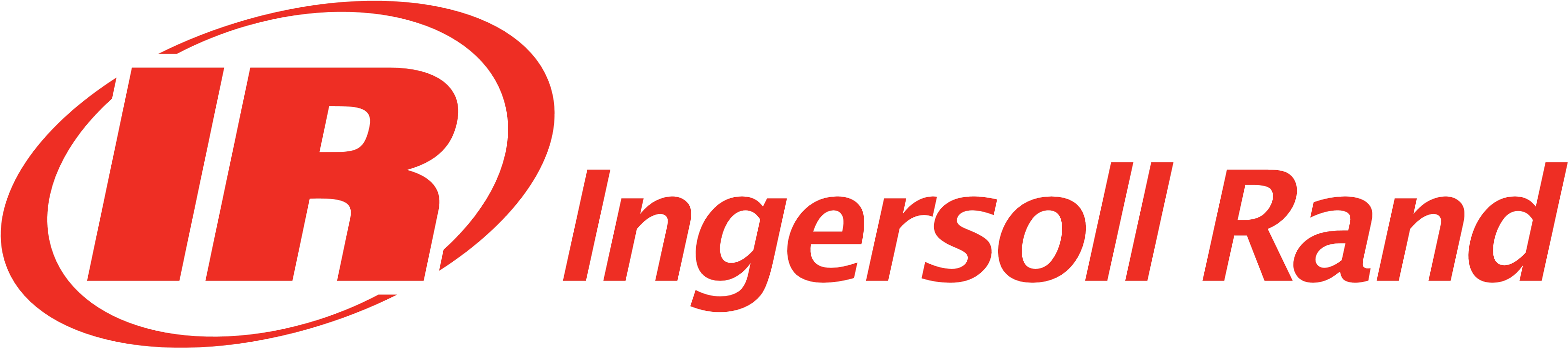 The Gallery For - Ingersoll Rand Tools Logo (3460x800), Png Download