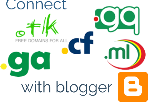 How To Connect Free Domain Name From Freenom - Dot Tk (600x360), Png Download