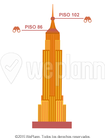 Empire State Buildng - Empire State Planta 86 (368x510), Png Download