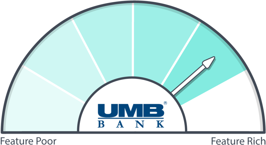 Umb-bank - Umb Bank (1000x625), Png Download