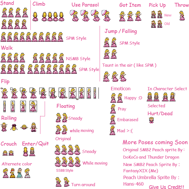 Sprite Type - Princess Peach (673x678), Png Download