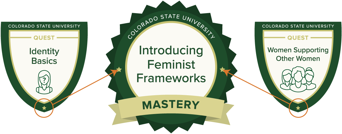 Feminist Frameworks Online Training From Csu - Celebrating 50 Years Logo (1200x470), Png Download