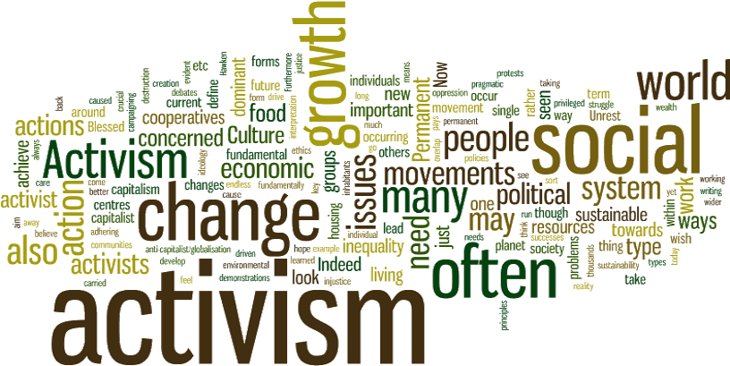 Activism1 - Activism Words (841x440), Png Download