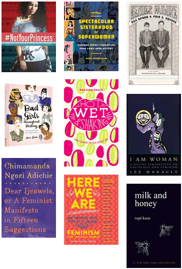 Gender Failure (436x578), Png Download