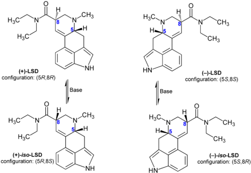 Lsd Conjugate - Lysergic Acid Diethylamide Functional Groups (500x500), Png Download