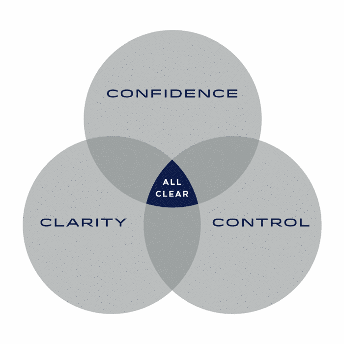 Aboutussmall - Circle (700x700), Png Download