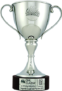 Chalice Cups - Mayakoba - Trophy (400x400), Png Download