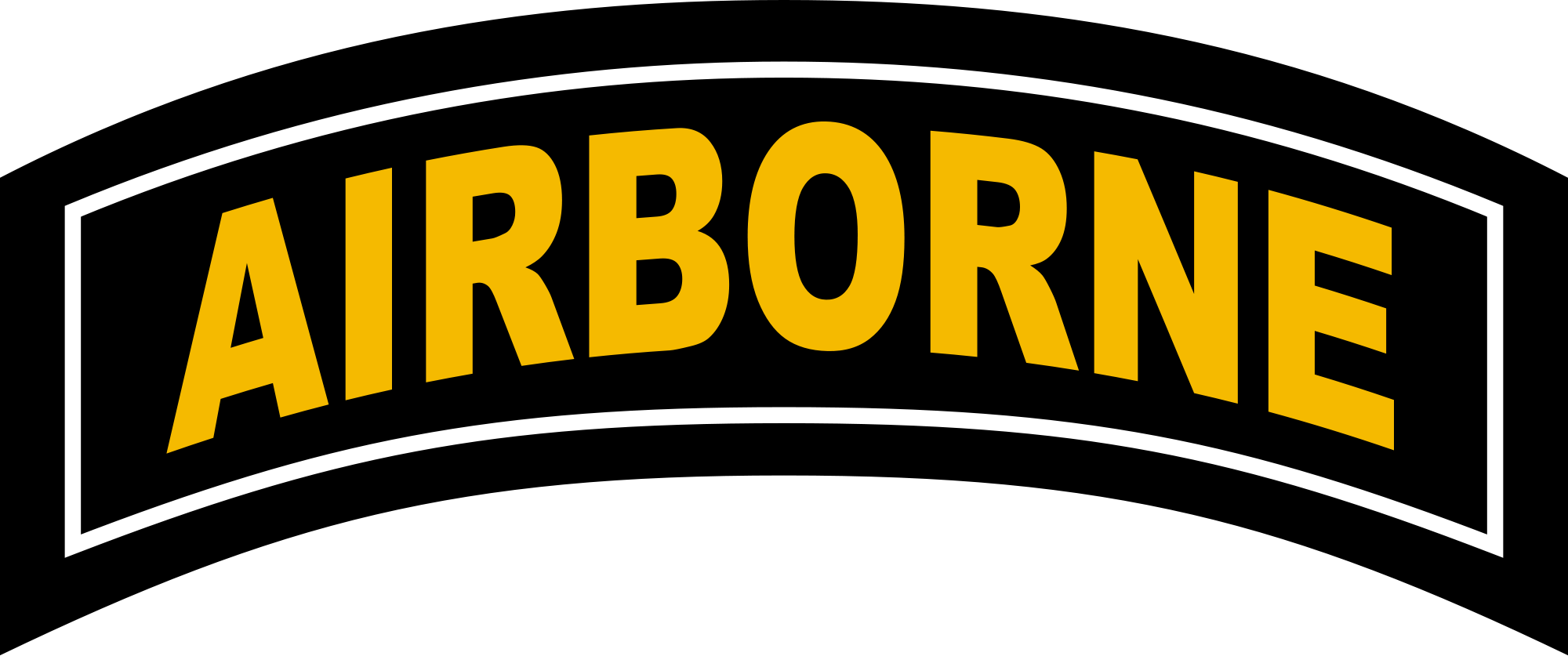 Army Shoulder Sleeve Insignia Wwii And Immediate Post-war - 101st Airborne Division Logo (2000x837), Png Download