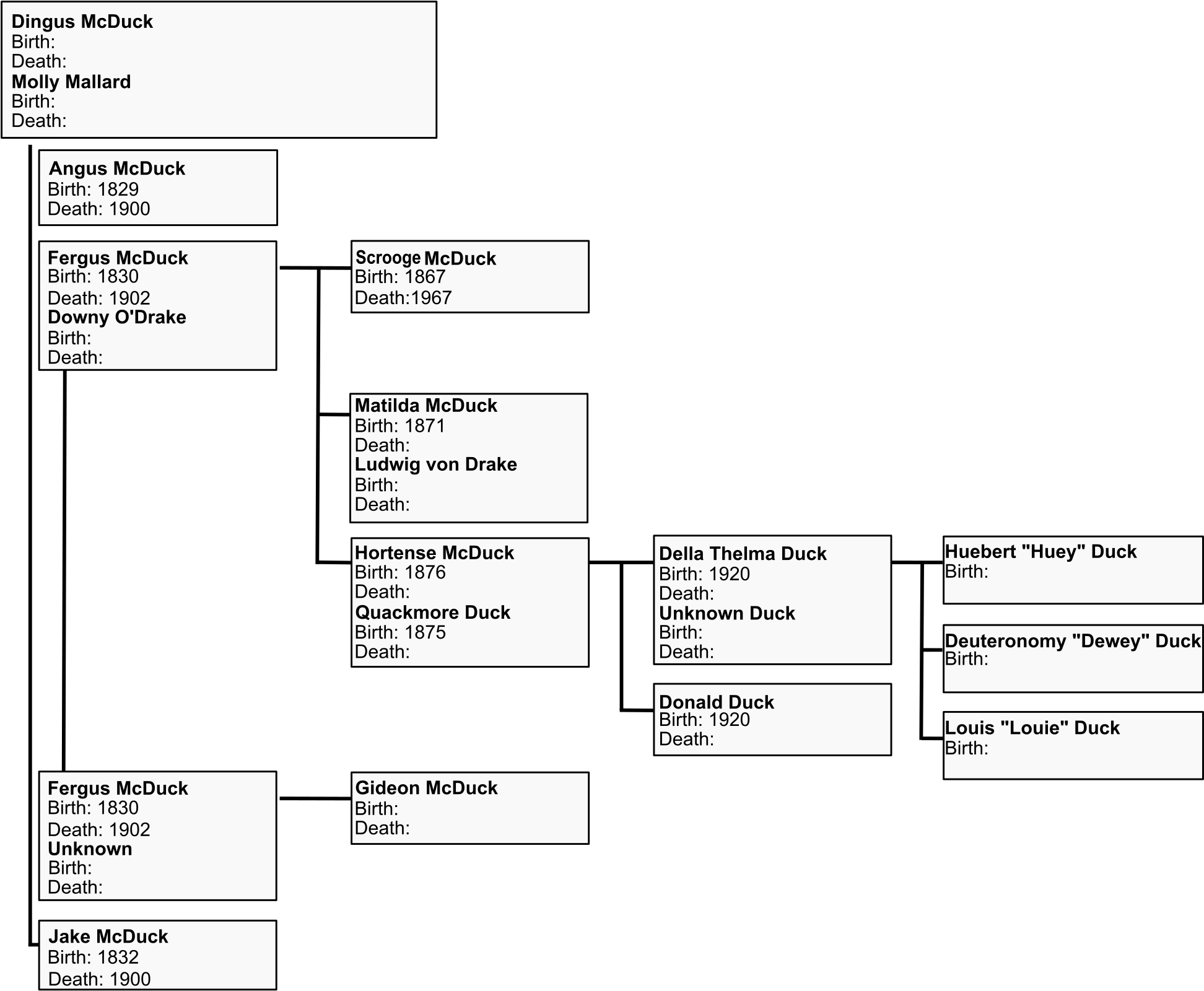 Open - Diagram (2000x1656), Png Download