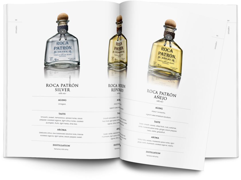Patron Bb10 - Patron Roca Silver Blanco Tequila (1000x717), Png Download
