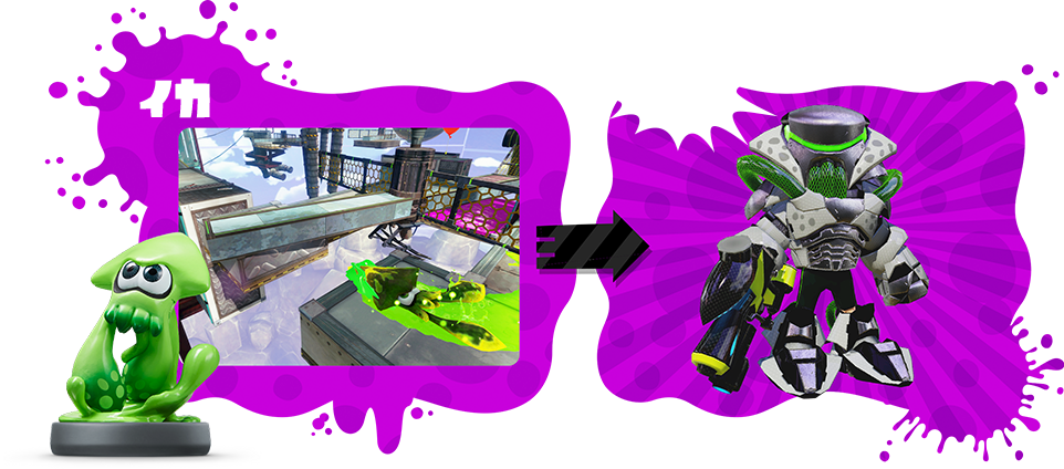 Full Jp Website Launched, Weapon Videos, Nintendo Treehouse - Inkling Squid Amiibo - Japan Import (splatoon Series) (962x424), Png Download