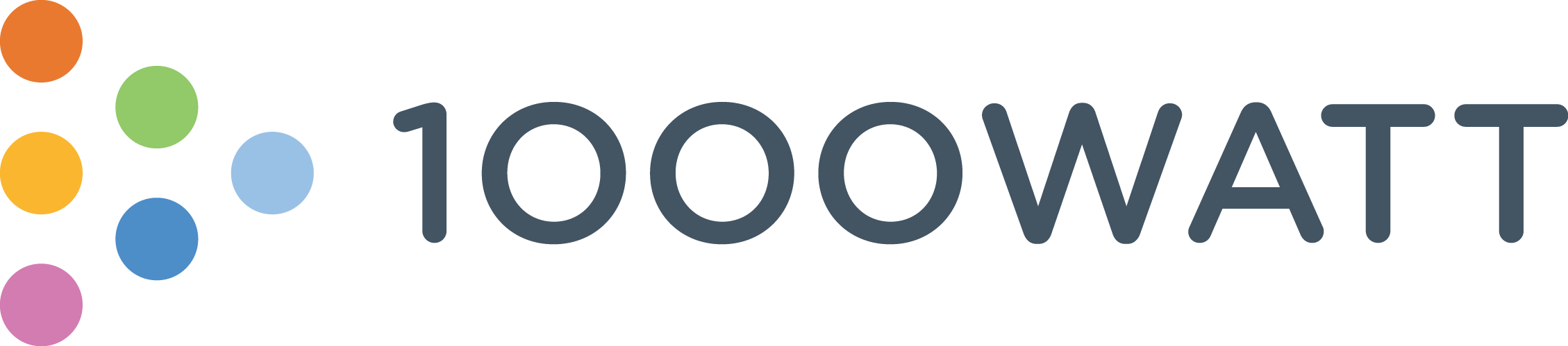 Portal Report Card - Watt (2258x499), Png Download