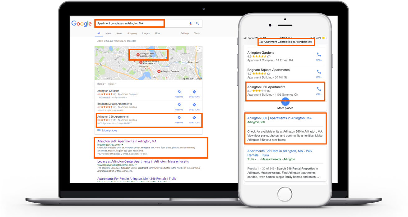 Img - Clients And Projects Saas (1311x779), Png Download