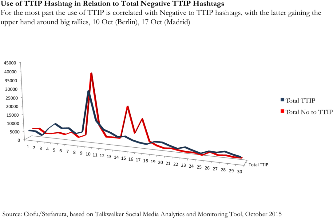 3d Graph - Diagram (1160x820), Png Download