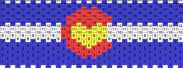 Colorado State Flag Kandi Pattern - Colorado (756x283), Png Download