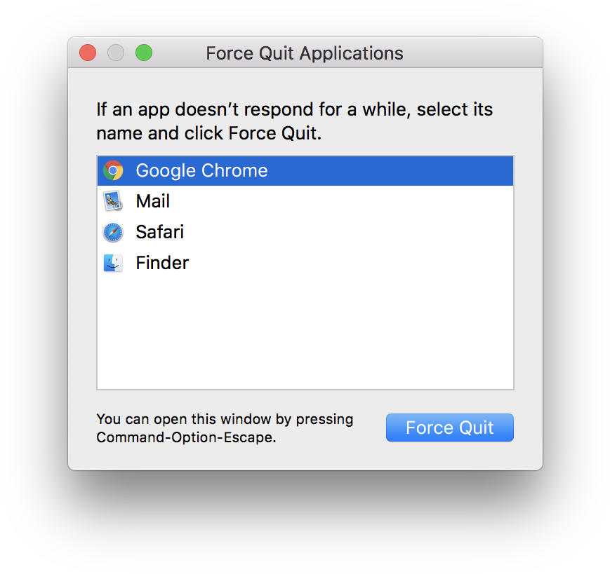 Force Quit Chrome - Macos (900x842), Png Download