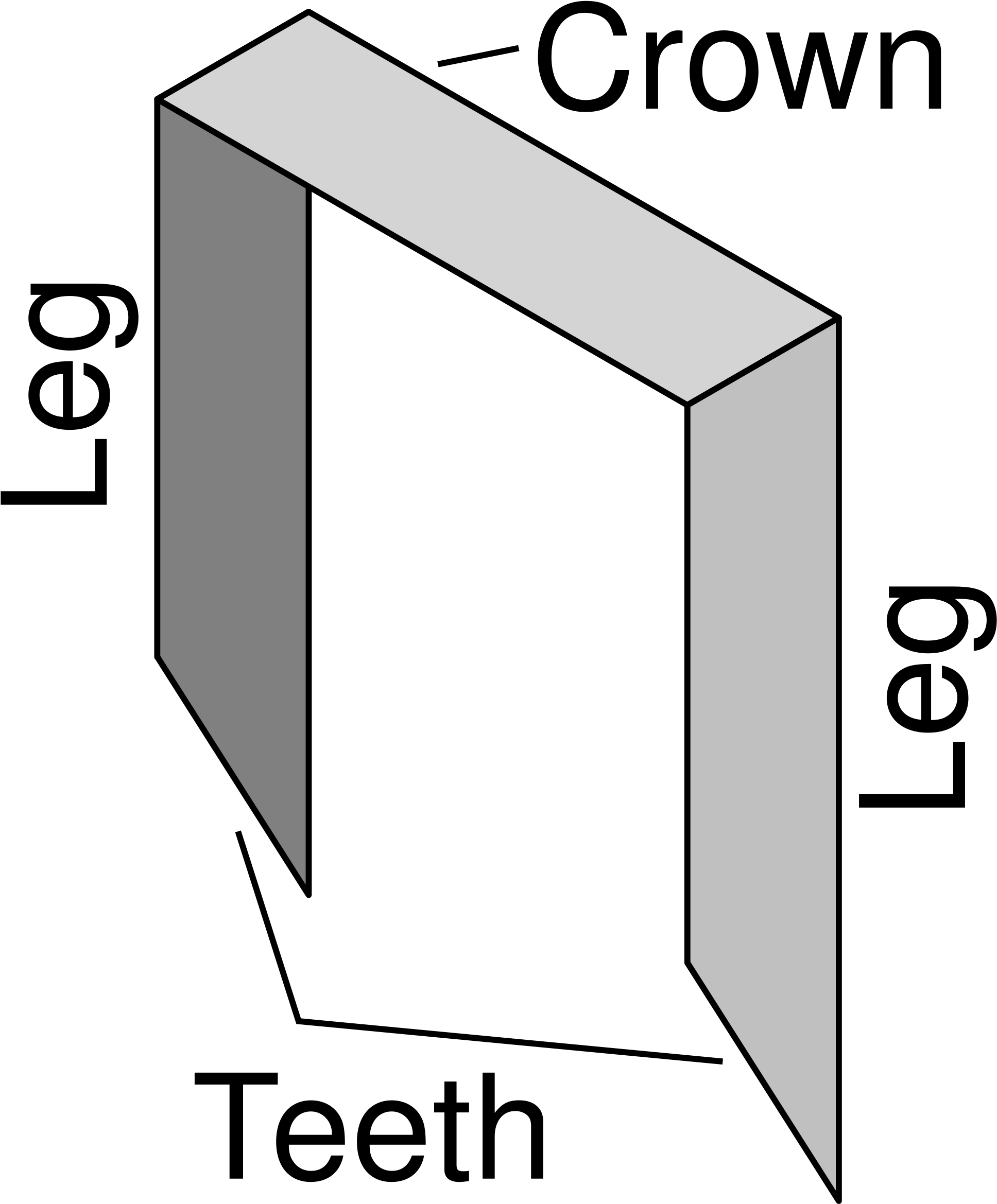 Open - Measure A Staple (2000x2412), Png Download