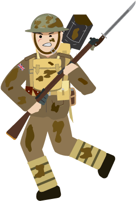 Png Freeuse Download Collection Of Free Combated Ww - Simple History: World War (298x420), Png Download