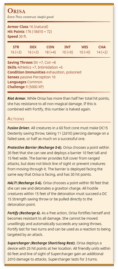 View Samegoogleiqdbsaucenao Orisa , - D&d 5e Maw Demon (464x1061), Png Download
