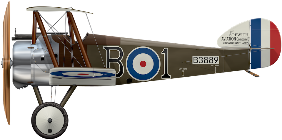 World War - Ww1 Sopwith Camel Png (1024x521), Png Download