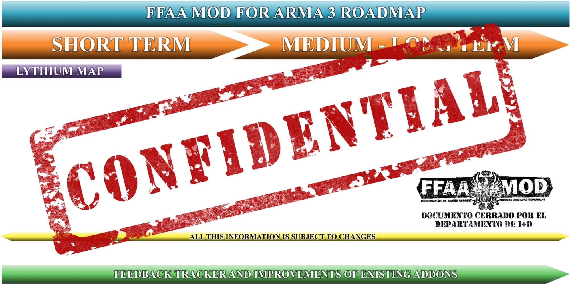 Confidential (2048x1024), Png Download