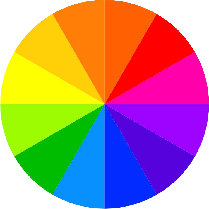 Primary, Secondary And Tertiary Colors - Colour Wheel Tertiary Colours (714x713), Png Download