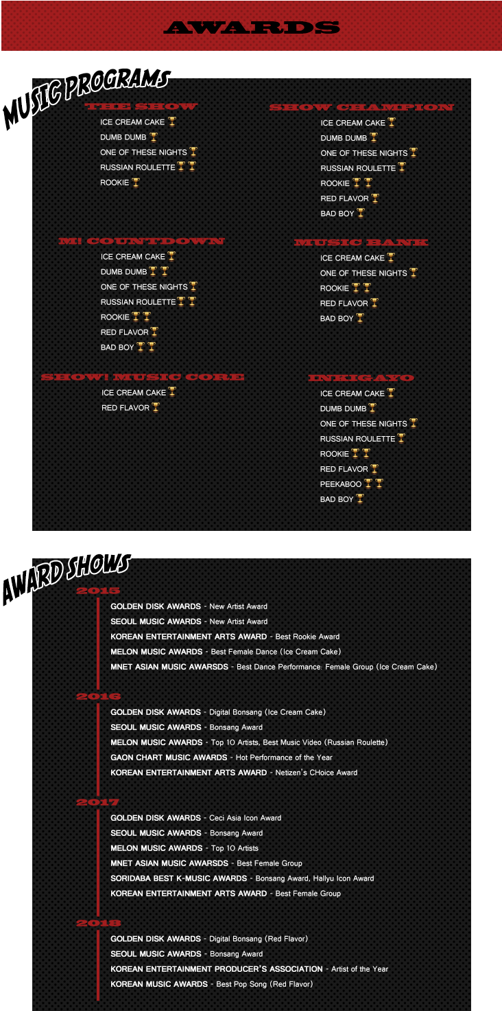 P4igk9p - Portable Network Graphics (790x1551), Png Download
