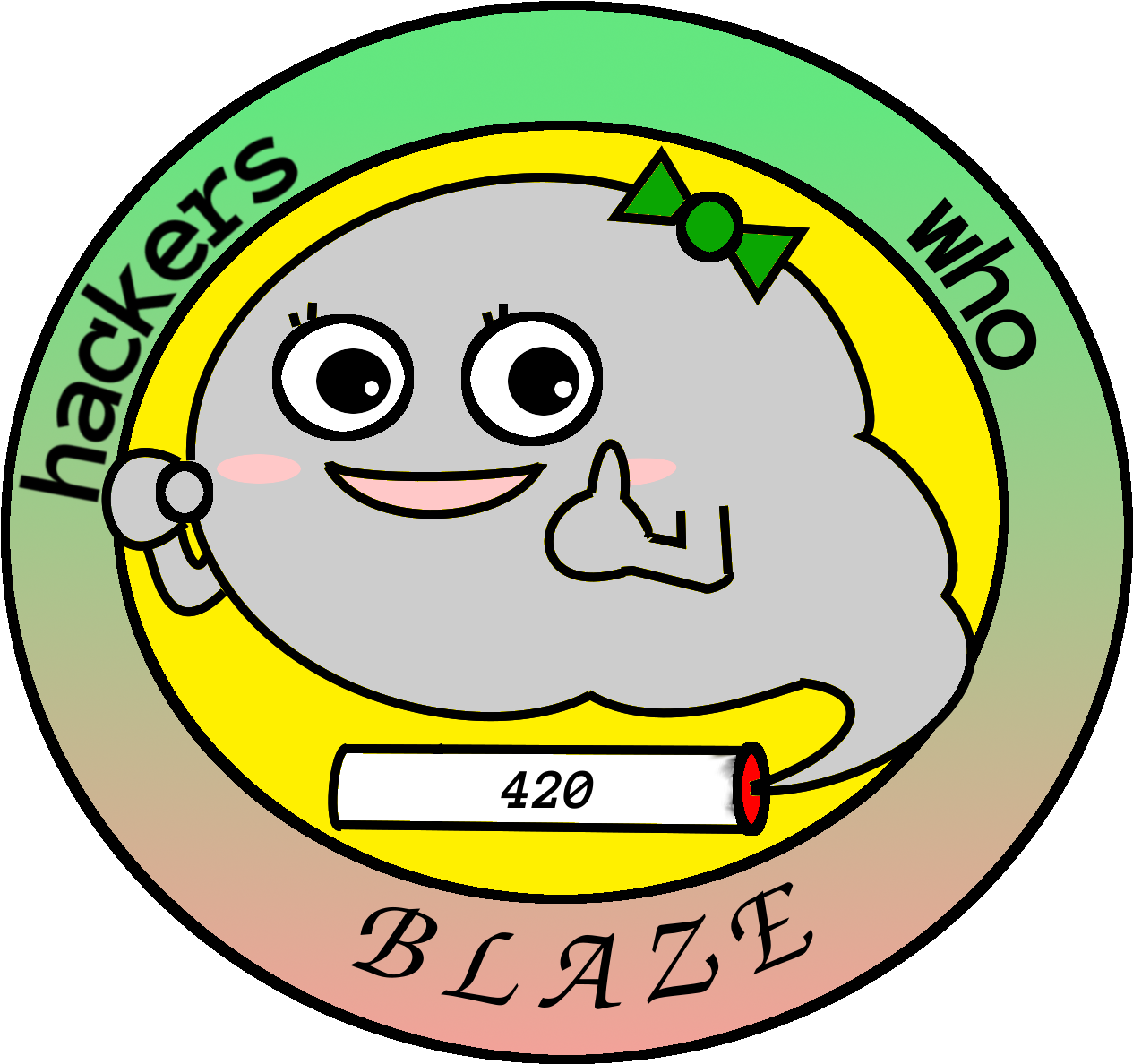 Circle (2048x2048), Png Download