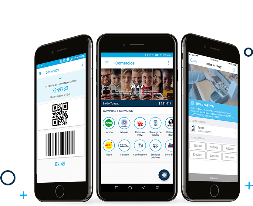 Con Tpaga Es Posible Pagar En Tiendas De Barrio, Plazas - Tpaga (840x685), Png Download