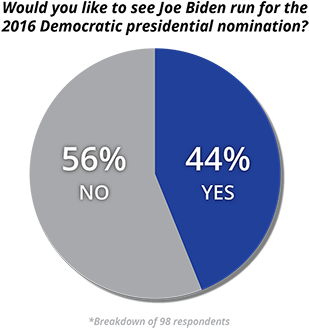 Bone Tumor (360x360), Png Download