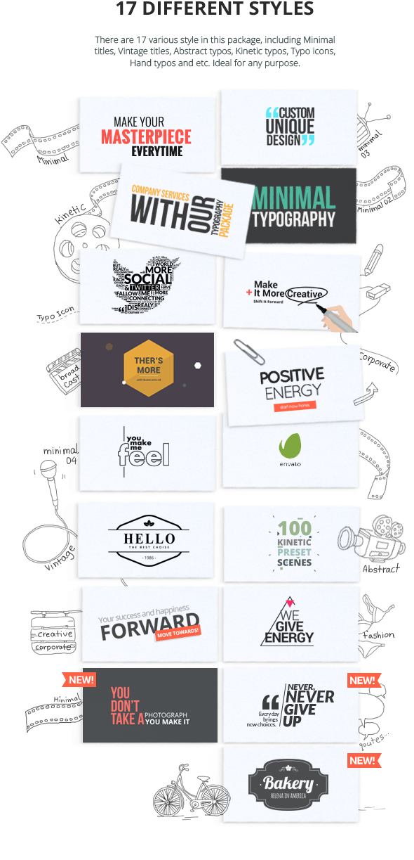 Text • After Effects Template • Download Preview Here - Animation (615x1252), Png Download