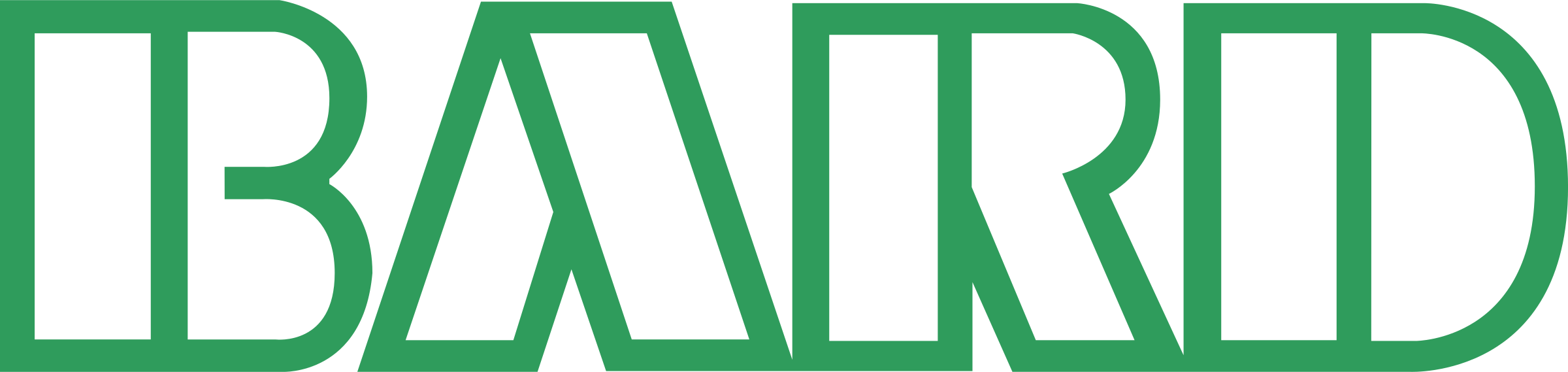 Bard Medical Mnfg 1 Logo Png Transparent - Bard Logo (2400x569), Png Download