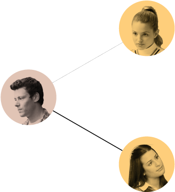 Quinn Finn Rachel - Child (387x401), Png Download