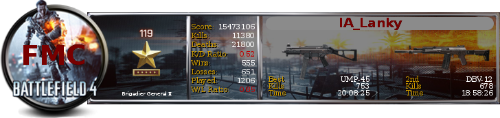 Ia Lanky - Battlefield 4 Bf4 Video Game 32x24 Print Poster (728x173), Png Download