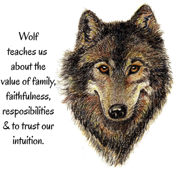 Iphone 6s Case Wolf (400x400), Png Download