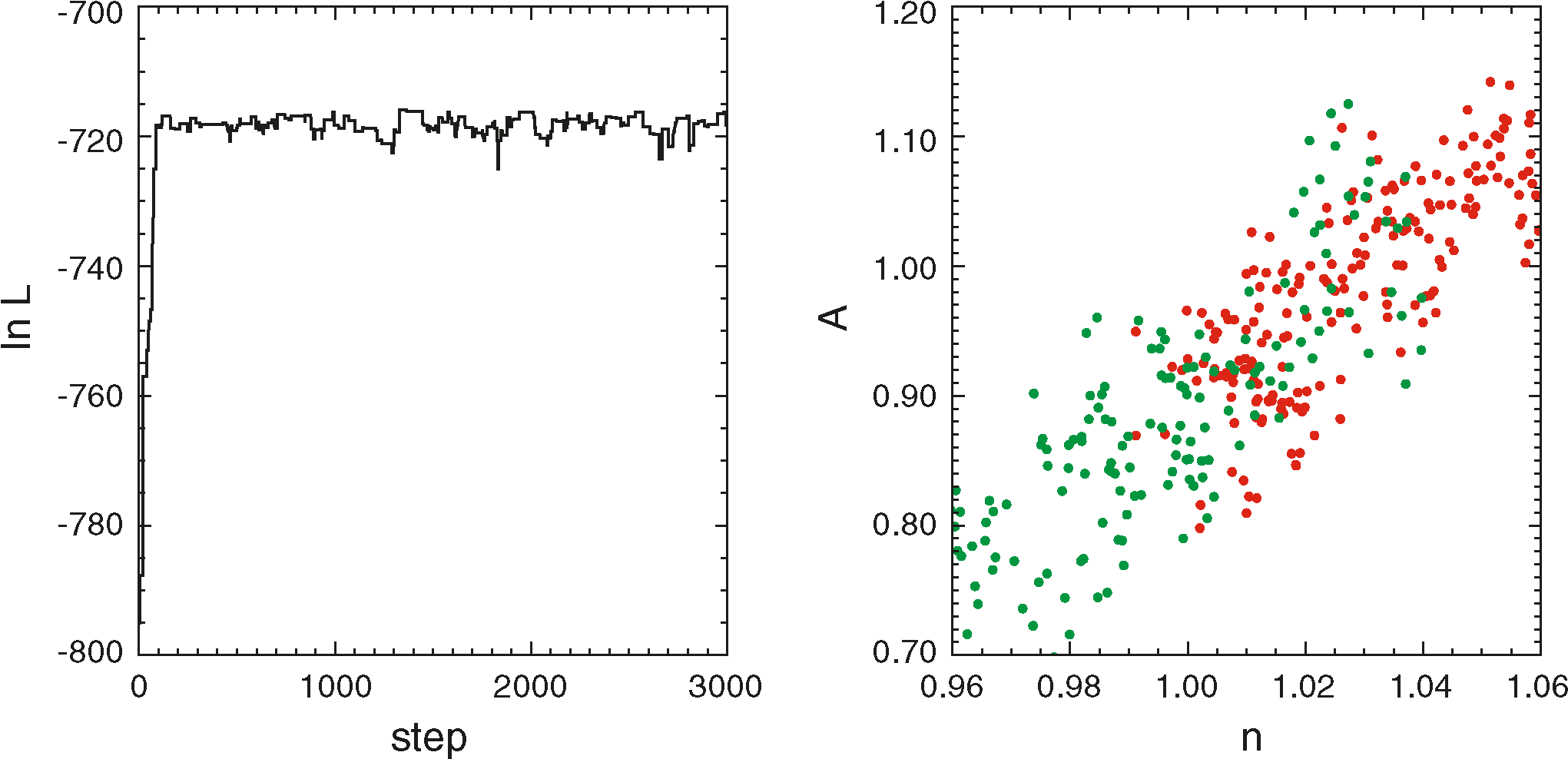 Png - Graph Paper (2048x1002), Png Download