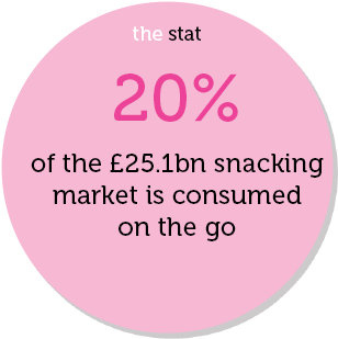 Fridge Raiders Stat - Papua New Guinea (500x500), Png Download