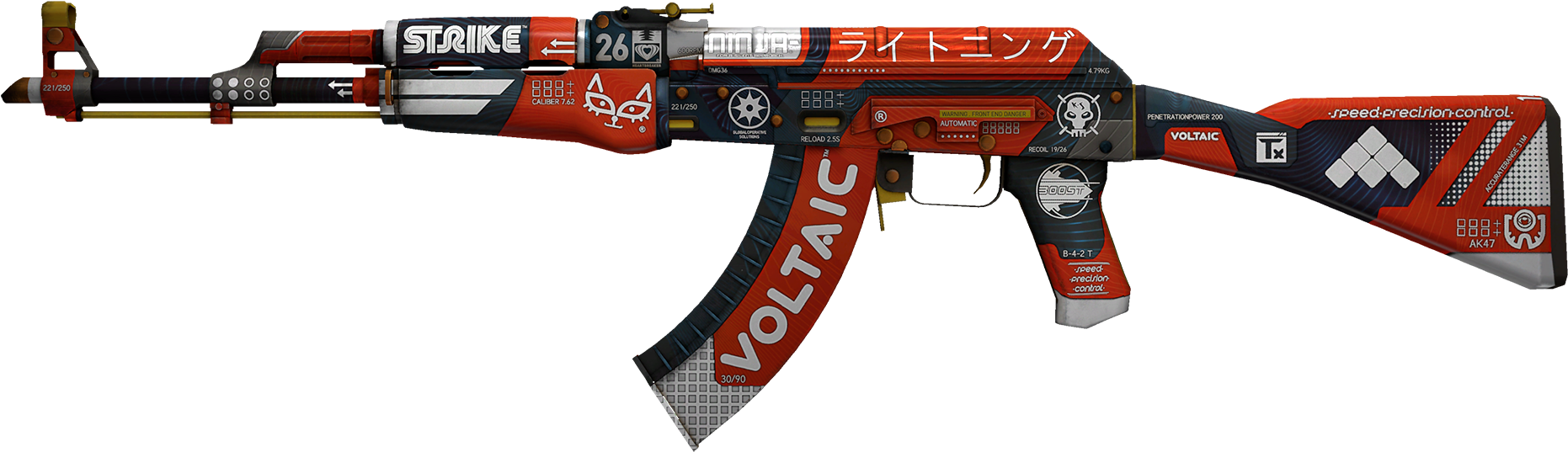 Top 5 Japan-inspired Skins - Cs Go Ak 47 Bloodsport Png (1920x611), Png Download