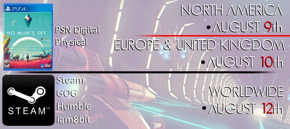 No Man's Sky Is A Game Focused On Emergent Gameplay - No Man's Sky (1000x445), Png Download
