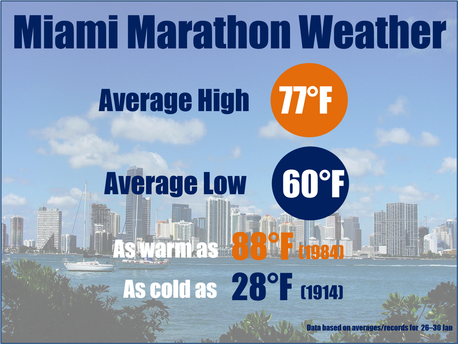 Rate And Write A Review Cancel Reply - Metropolitan Area (1592x1149), Png Download