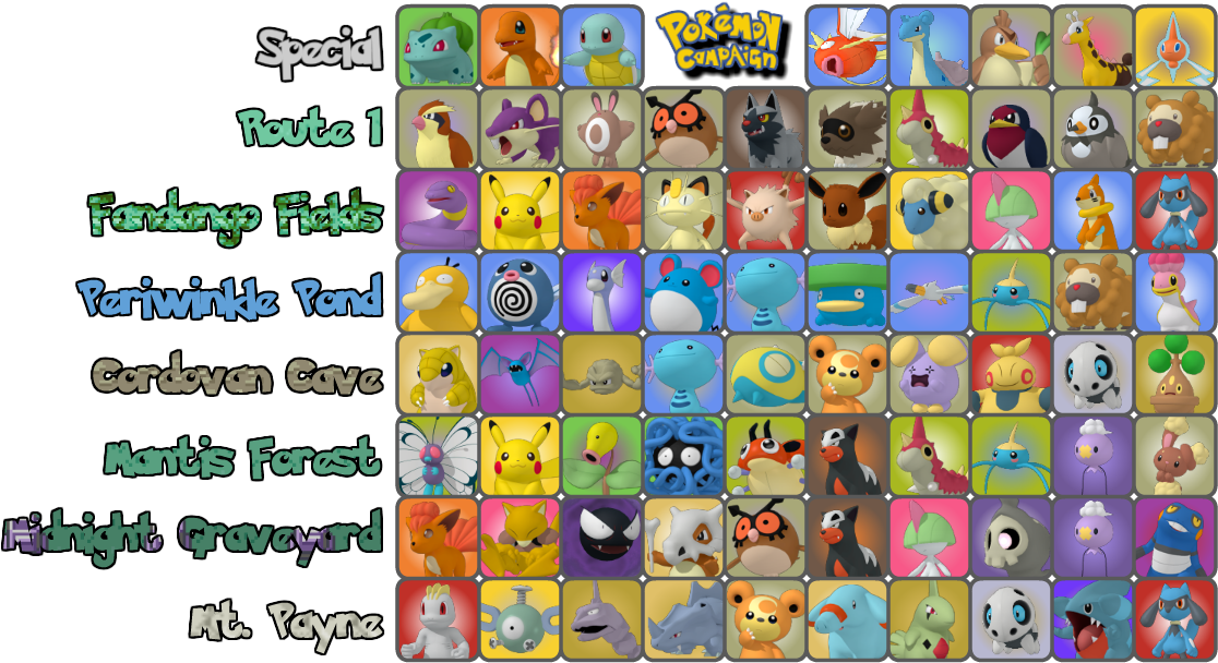 Every Pokemon In Every Game (1150x625), Png Download