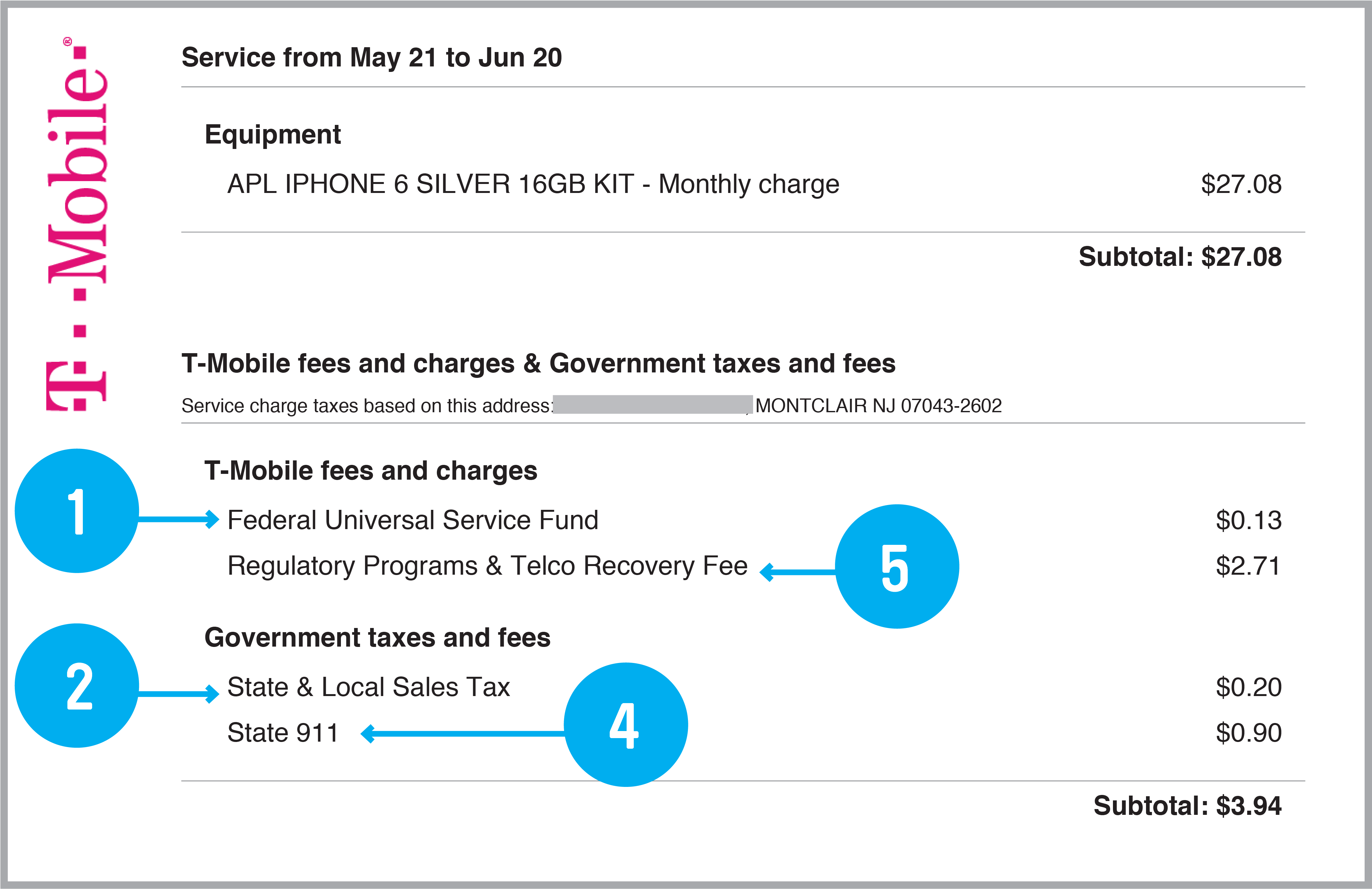 Wireless Customers Pay About $5 Billion Annually In - T Mobile (4375x2815), Png Download