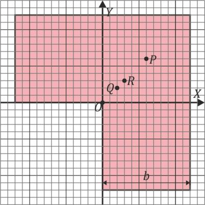 400px Placa Ele Gruesa - Homeschool Montessori Classroom Lower Elementary (400x400), Png Download