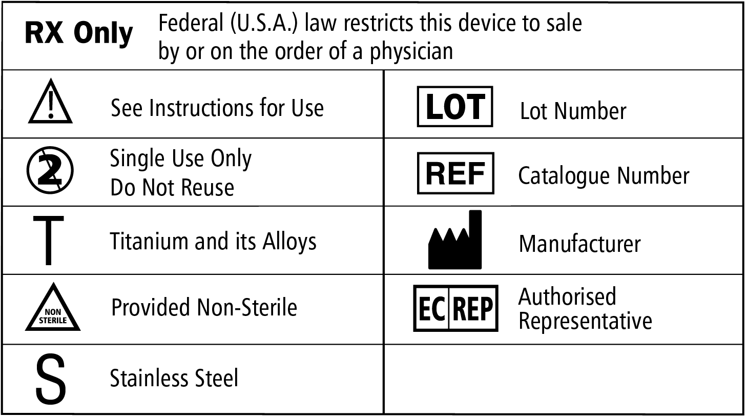 Contourslps Symbolchart - Assembly Point (1458x813), Png Download