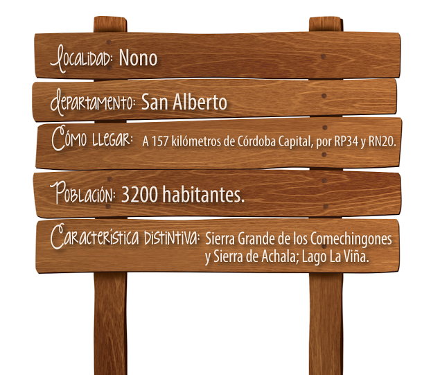 Wooden Sign Board Free (743x557), Png Download