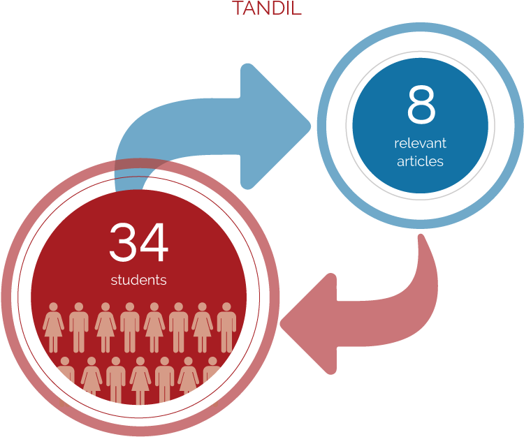 File - Placa-14 - Graphic Design (911x713), Png Download