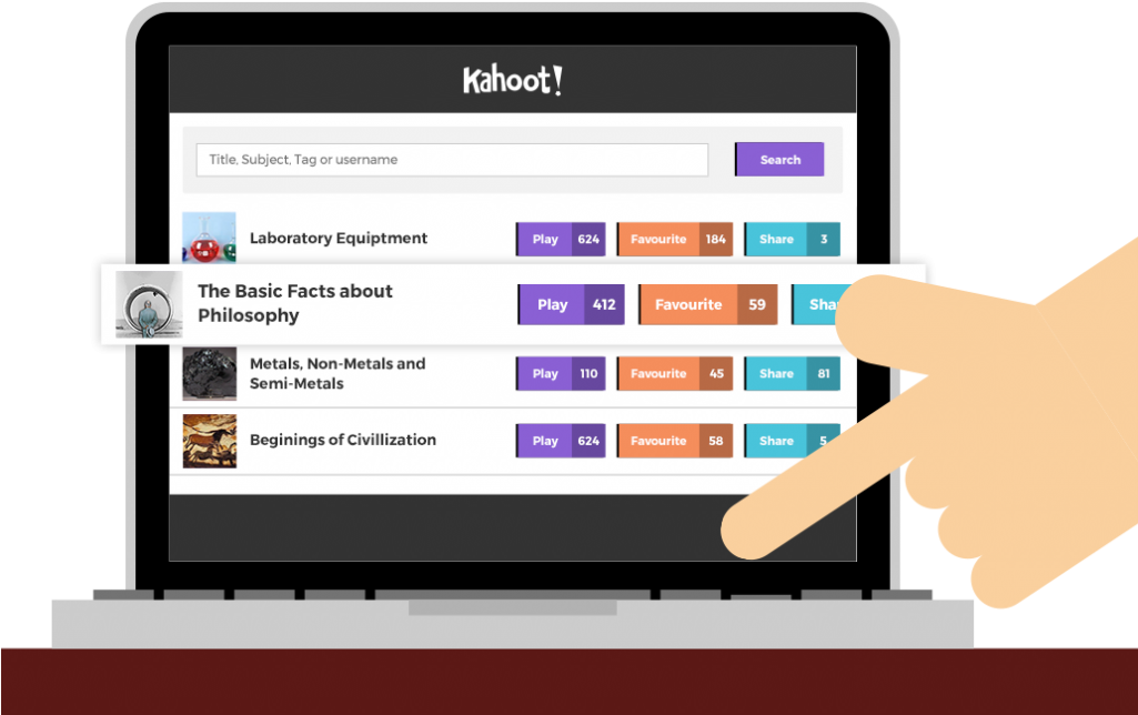 Kahoot Share (1024x787), Png Download