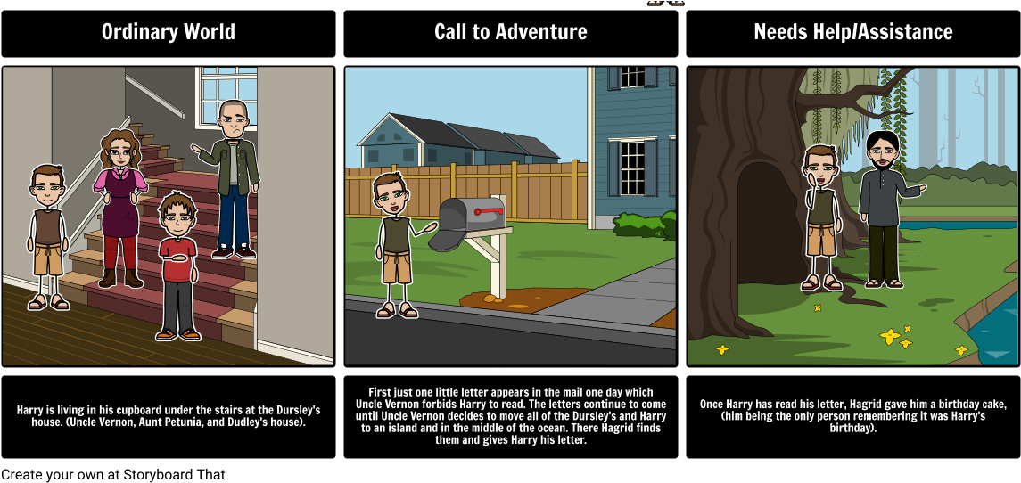 Harry Potter - Antonio From The Story Amigo Brothers (1164x549), Png Download