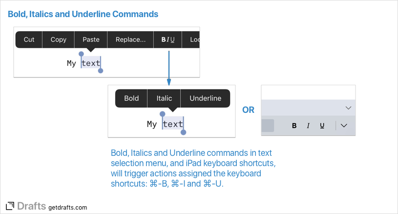 Bold, Italics And Underline Commands Have Their Own - Portable Network Graphics (815x438), Png Download
