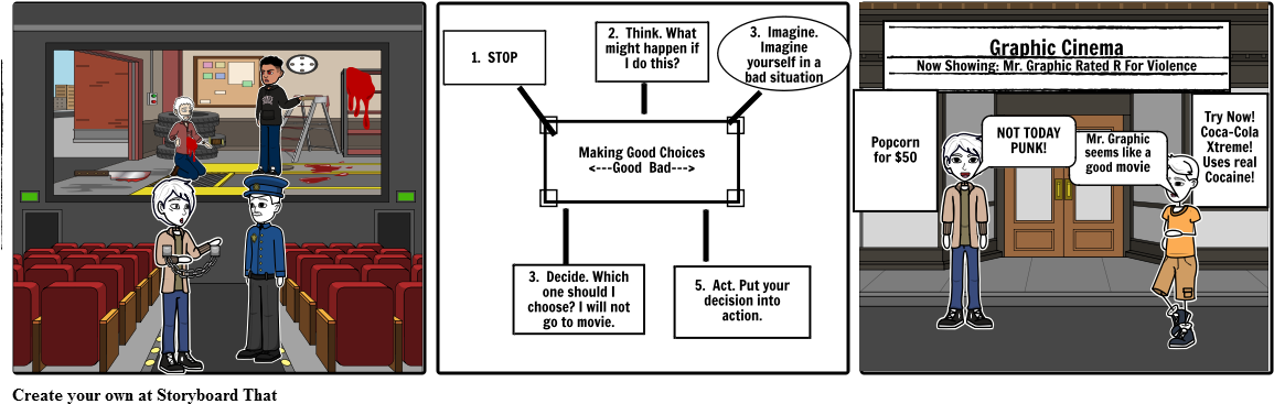 Dont Watch Rated R Movie - Diagram (1164x385), Png Download